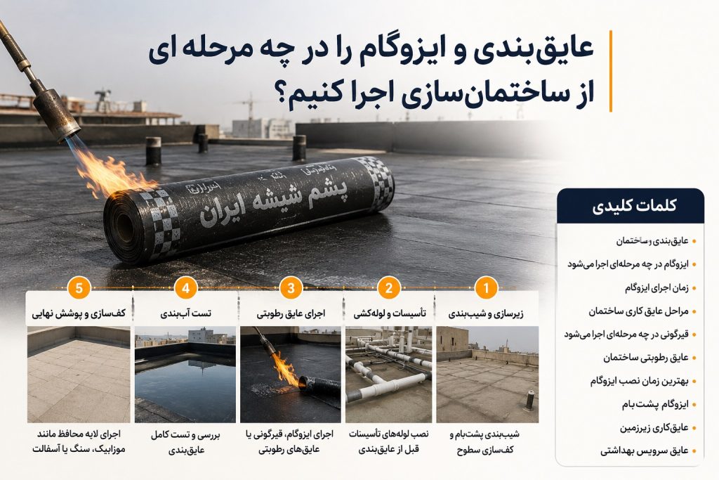 اجرای عایق‌بندی و ایزوگام در مراحل ساختمان‌سازی