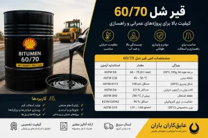 قیر 60/70 شل