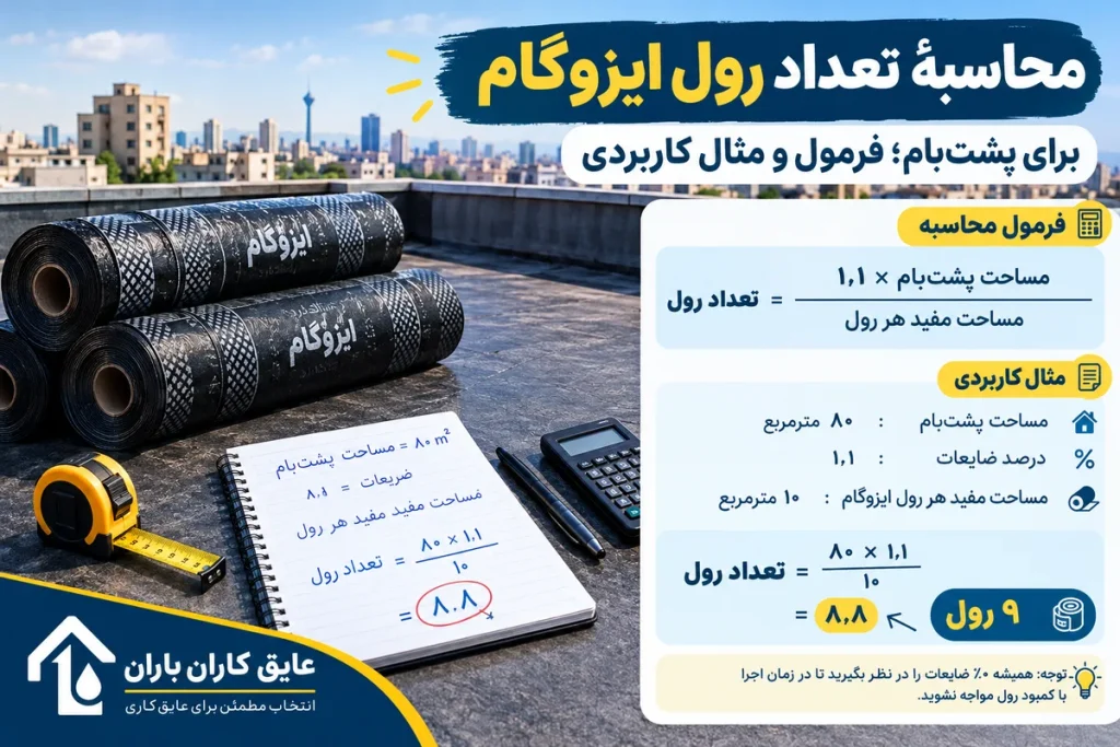 محاسبه تعداد رول ایزوگام پشت بام با ضریب ۱٫۱ | عایق کاران باران